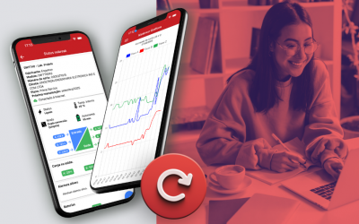 Engetron amplia funcionalidades voltadas para o monitoramento de UPS